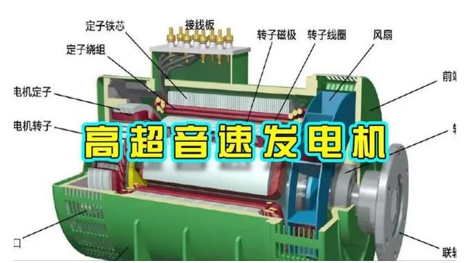 东丽颠覆你对发电方式的认知！中国革命性发电机公开揭秘 
